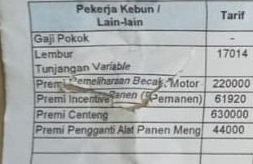 Rugikan Negara Ratusan Juta, Krani 1 PT LNK Langkat Bungkam Soal Dugaan Korupsi Berjamaah