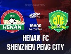 Prediksi Henan vs Shenzhen   China Super League  15 Mei 2026