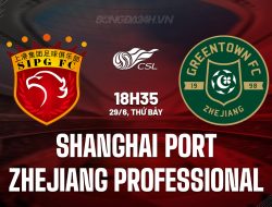 Prediksi Shanghai Port vs Zhejiang,   China Super League  15 Mei 2026