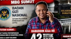 KAMAK Desak Kejagung Periksa 42 SPPG MBG Milik Penguasa Proyek di Kota Medan