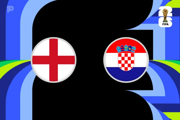Inggris vs Kroasia