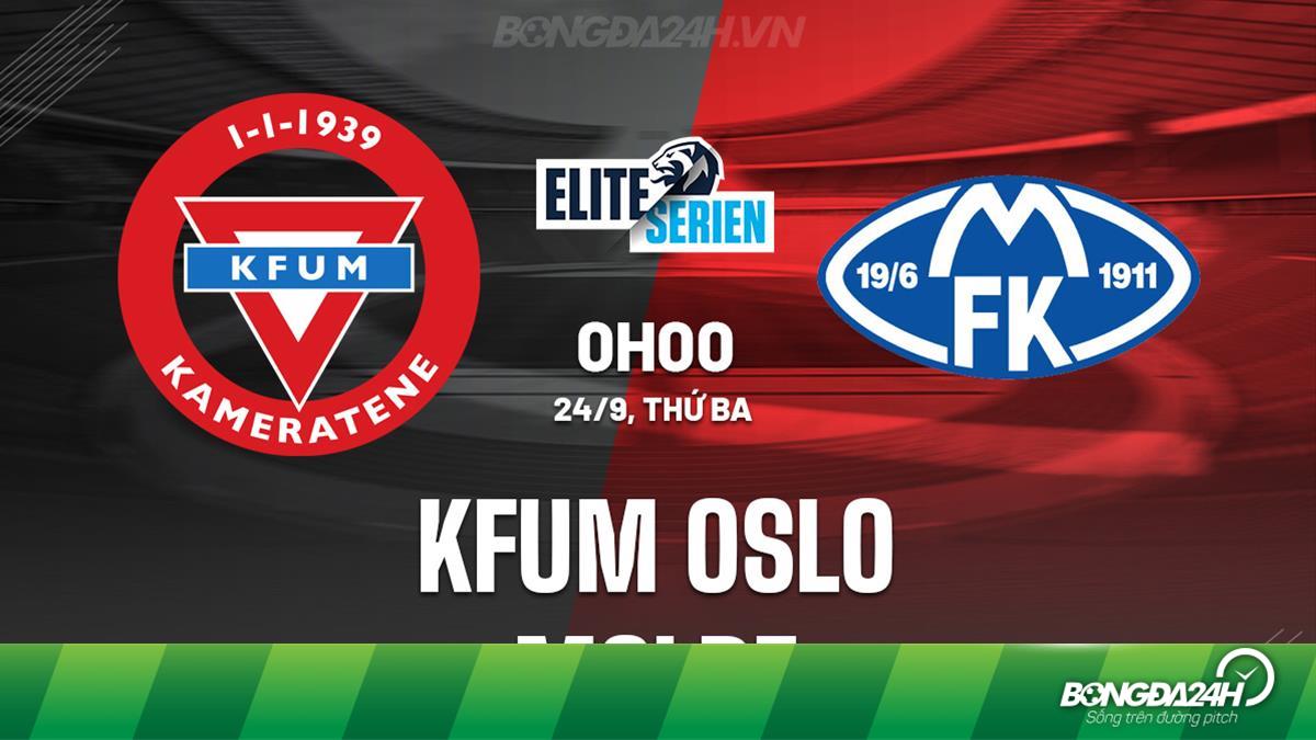 KFUM Oslo vs Molde