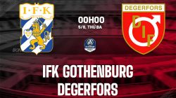 Prediksi Goteborg vs Degerfors, Allsvenskan 2  Agustus 2026