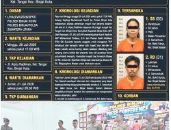 Misteri Mayat Bayi di Binjai Terkuak, Polisi Ringkus Bidan dan Seorang Pria