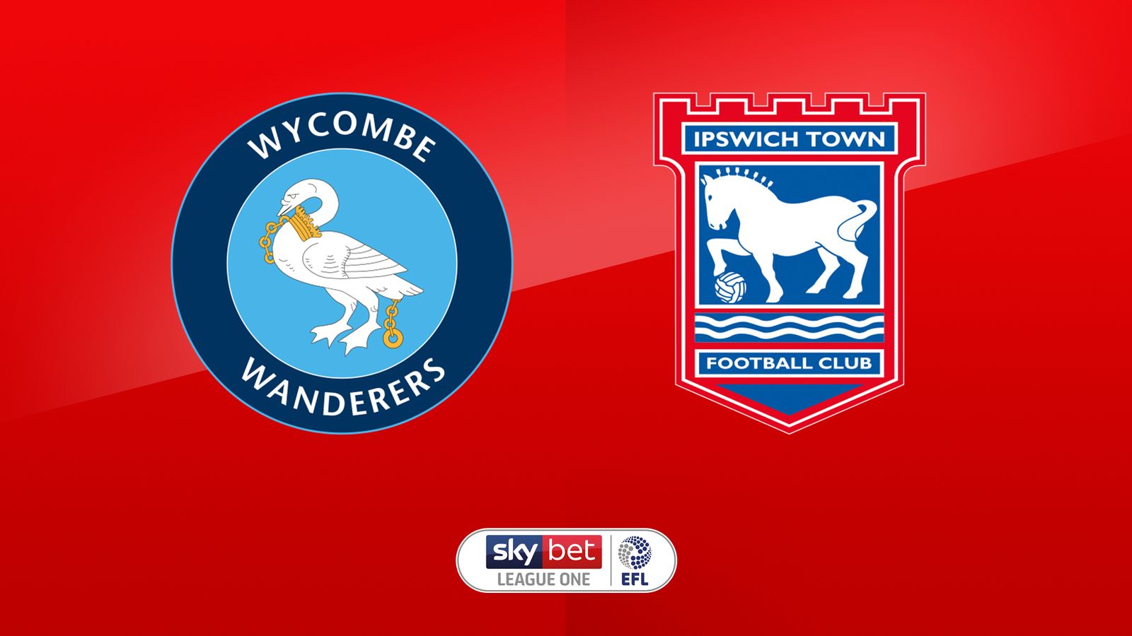 Wycombe vs Ipswich