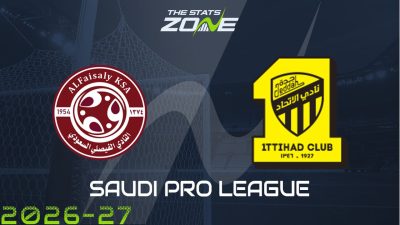 Al Faisaly vs Al Ittihad