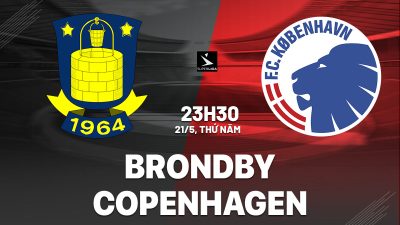 Brondby vs Copenhagen