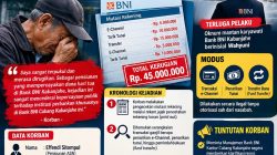 Skandal Penggelapan Dana Nasabah Pensiunan ASN Kehilangan Rp45 Juta, Libatkan Mantan Karyawati Bank BNI Kabanjahe
