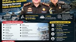 PMPHI: Agar Tidak Ada Fitnah Terkait Eks Jampidsus, Kejagung dan Polri Harus Periksa Jaksa Sabrul Iman